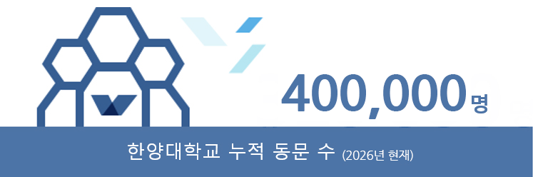 33만 동문 네트워크, 한양대 전성시대